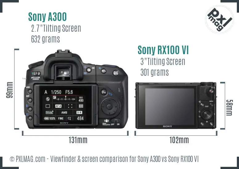 Sony A300 vs Sony RX100 VI Screen and Viewfinder comparison