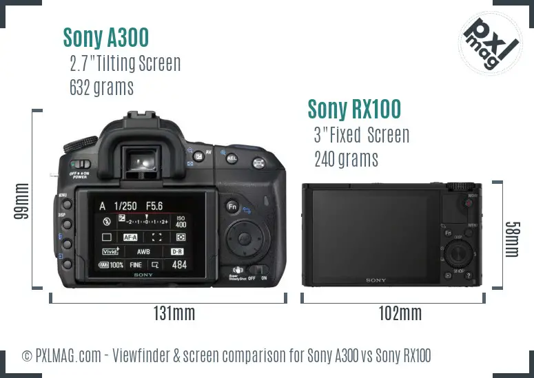 Sony A300 vs Sony RX100 Screen and Viewfinder comparison