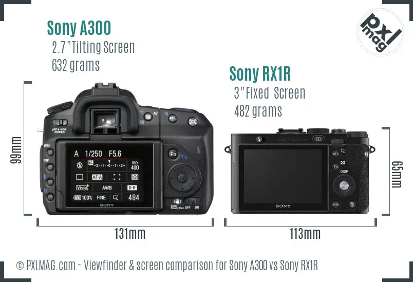 Sony A300 vs Sony RX1R Screen and Viewfinder comparison