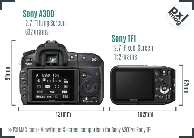 Sony A300 vs Sony TF1 Screen and Viewfinder comparison