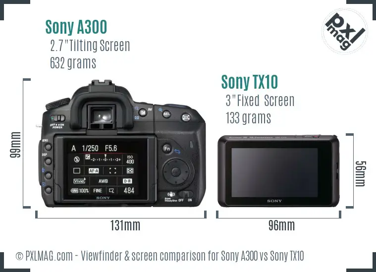 Sony A300 vs Sony TX10 Screen and Viewfinder comparison