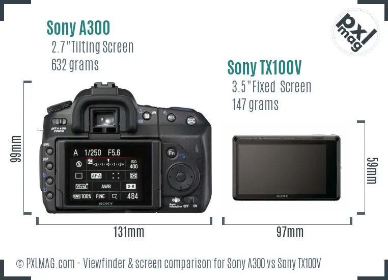 Sony A300 vs Sony TX100V Screen and Viewfinder comparison