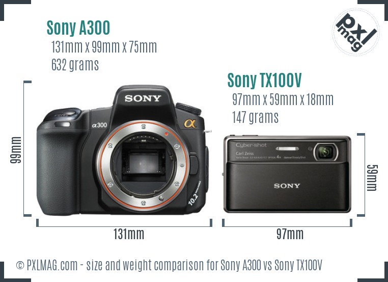 Sony A300 vs Sony TX100V size comparison