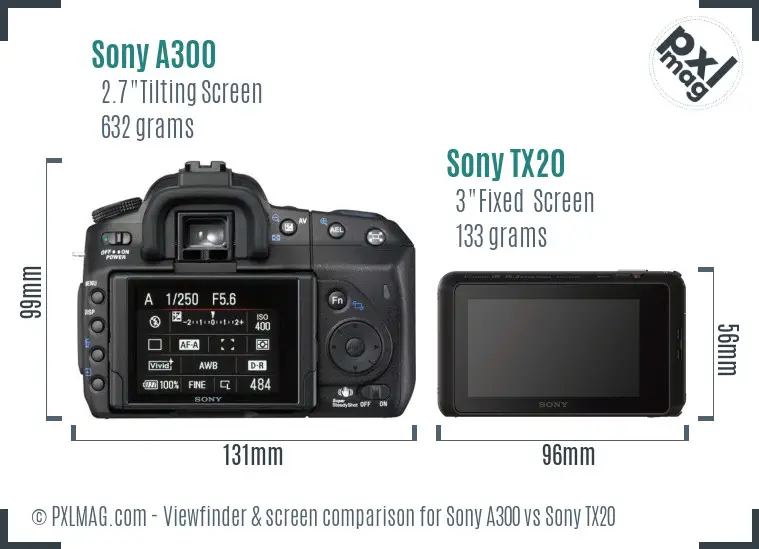Sony A300 vs Sony TX20 Screen and Viewfinder comparison