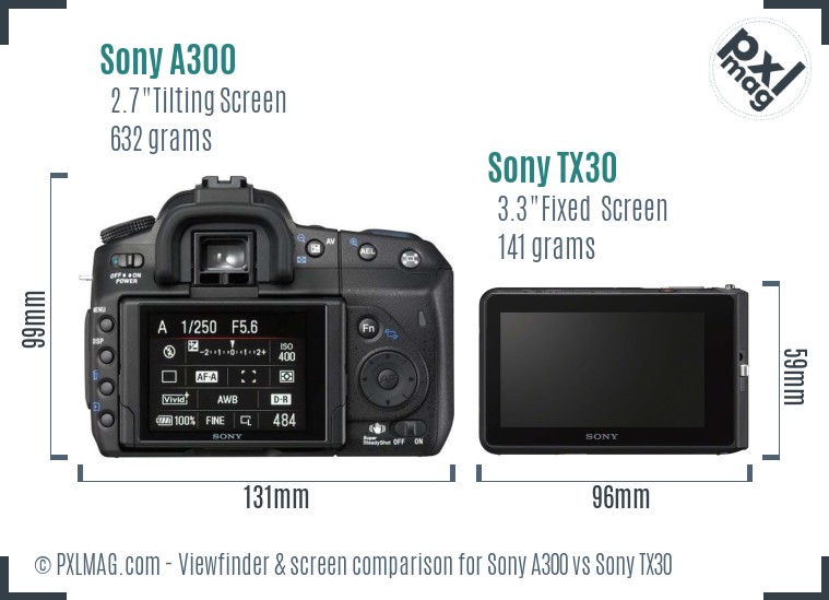 Sony A300 vs Sony TX30 Screen and Viewfinder comparison