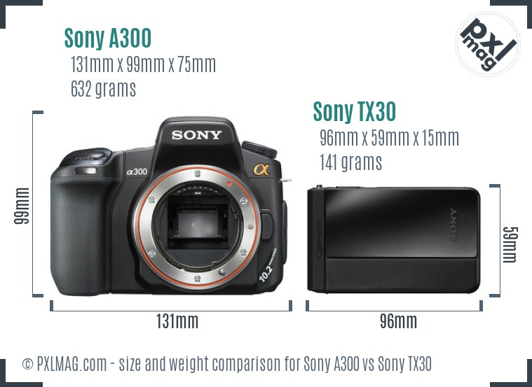 Sony A300 vs Sony TX30 size comparison