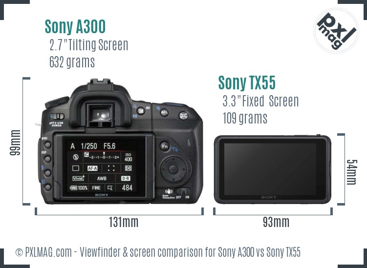 Sony A300 vs Sony TX55 Screen and Viewfinder comparison