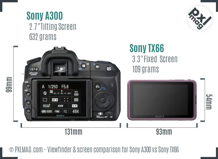 Sony A300 vs Sony TX66 Screen and Viewfinder comparison