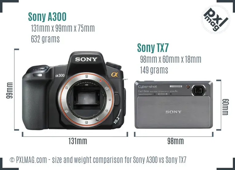 Sony A300 vs Sony TX7 size comparison