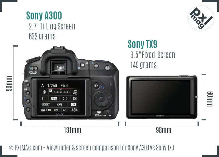 Sony A300 vs Sony TX9 Screen and Viewfinder comparison