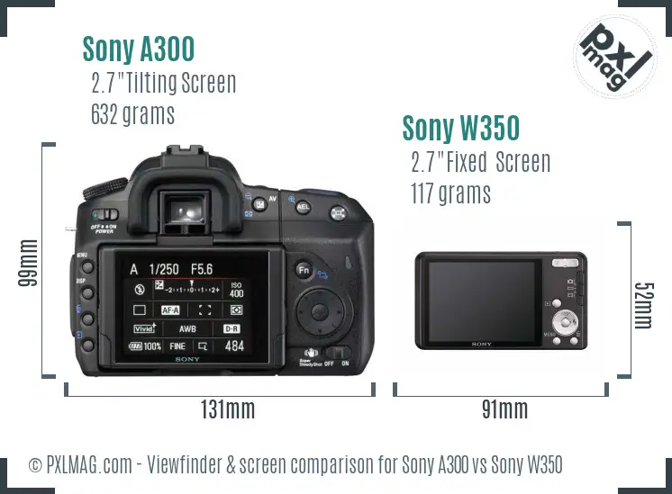 Sony A300 vs Sony W350 Screen and Viewfinder comparison