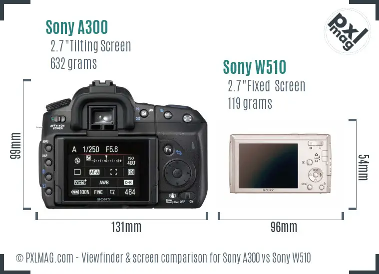 Sony A300 vs Sony W510 Screen and Viewfinder comparison