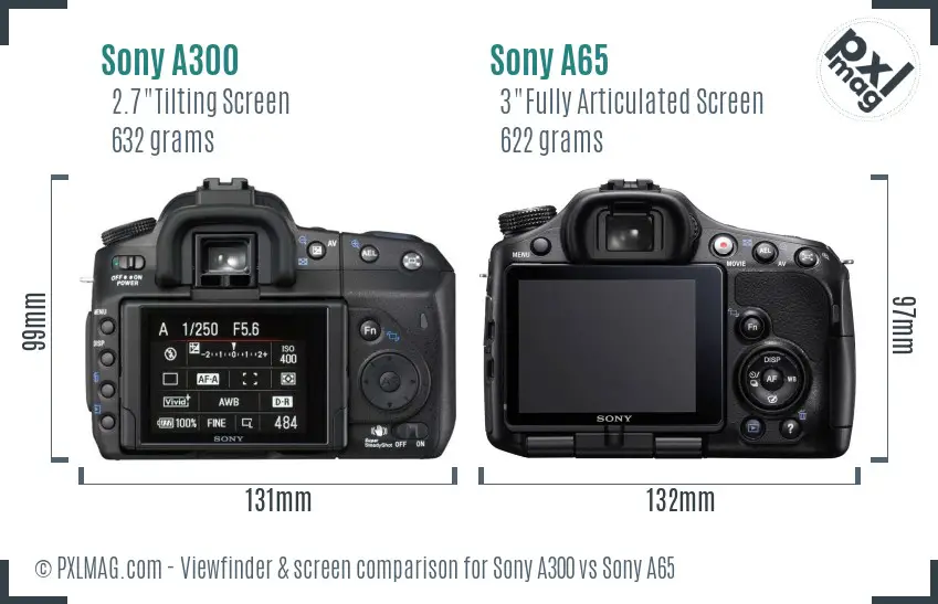Sony A300 vs Sony A65 Screen and Viewfinder comparison