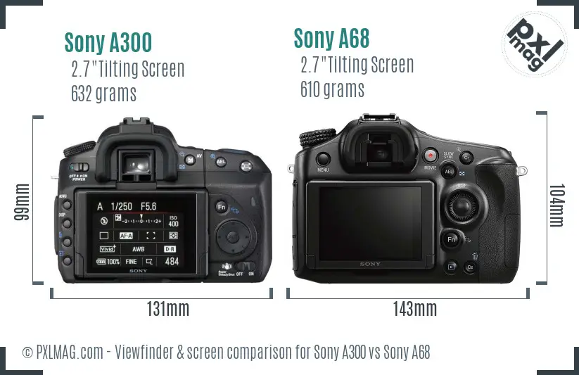Sony A300 vs Sony A68 Screen and Viewfinder comparison