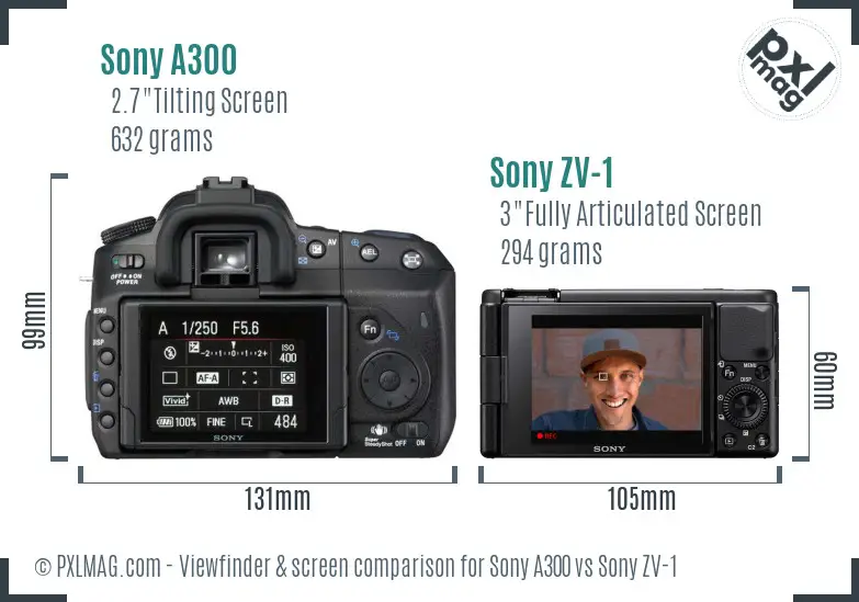 Sony A300 vs Sony ZV-1 Screen and Viewfinder comparison