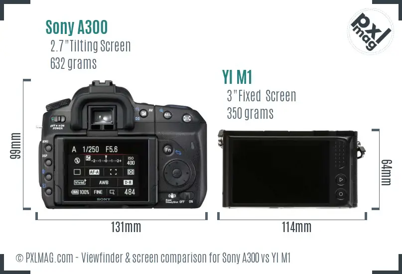 Sony A300 vs YI M1 Screen and Viewfinder comparison