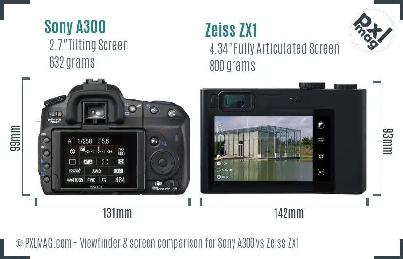 Sony A300 vs Zeiss ZX1 Screen and Viewfinder comparison