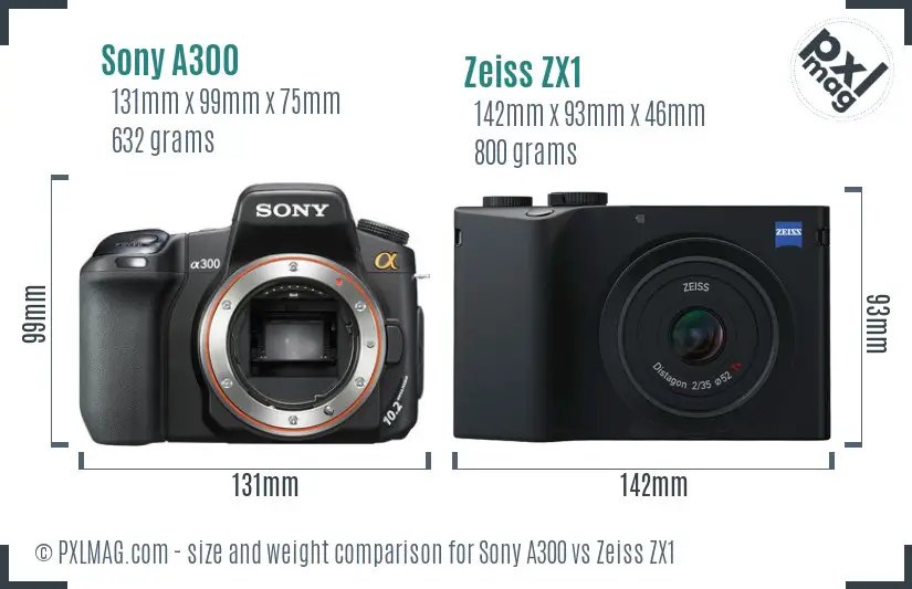 Sony A300 vs Zeiss ZX1 size comparison