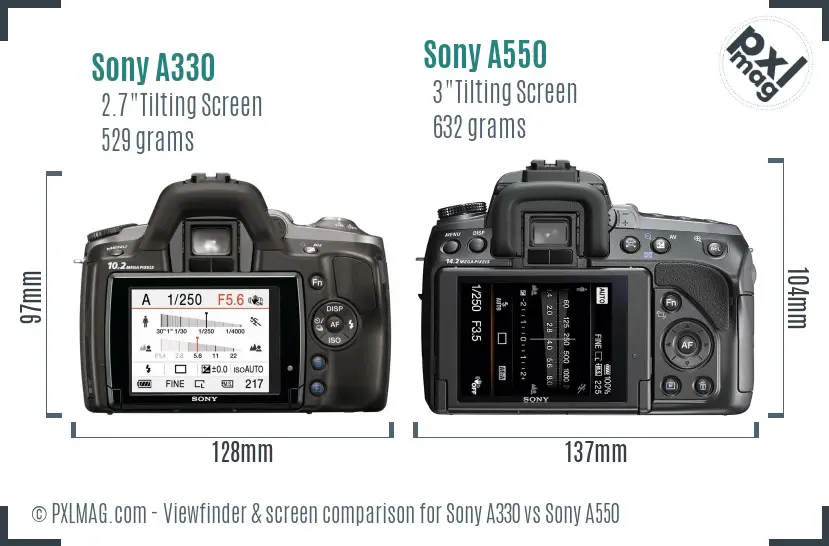 Sony A330 vs Sony A550 Screen and Viewfinder comparison