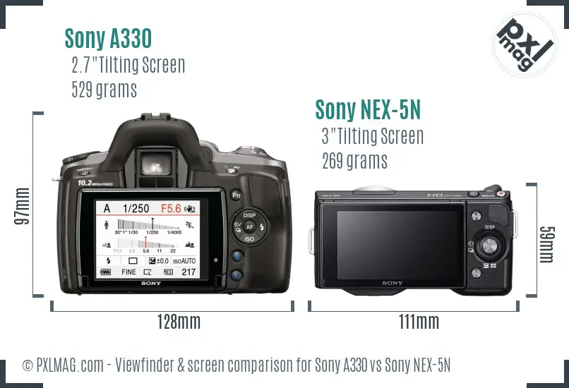 Sony A330 vs Sony NEX-5N Screen and Viewfinder comparison