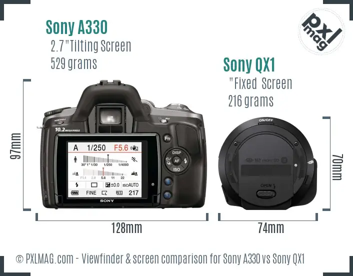 Sony A330 vs Sony QX1 Screen and Viewfinder comparison