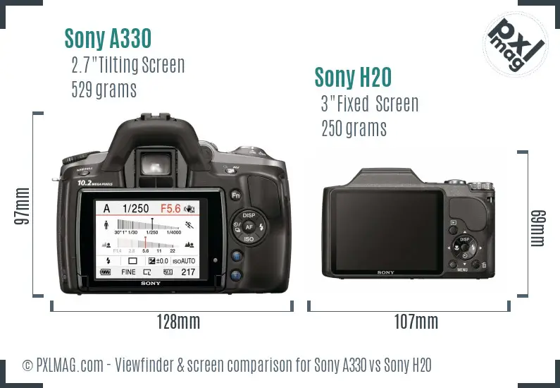 Sony A330 vs Sony H20 Screen and Viewfinder comparison