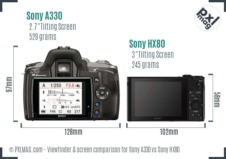 Sony A330 vs Sony HX80 Screen and Viewfinder comparison