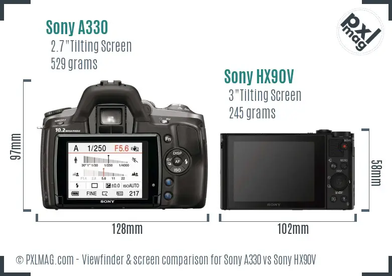 Sony A330 vs Sony HX90V Screen and Viewfinder comparison
