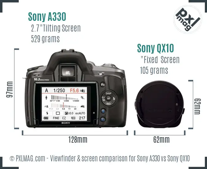 Sony A330 vs Sony QX10 Screen and Viewfinder comparison
