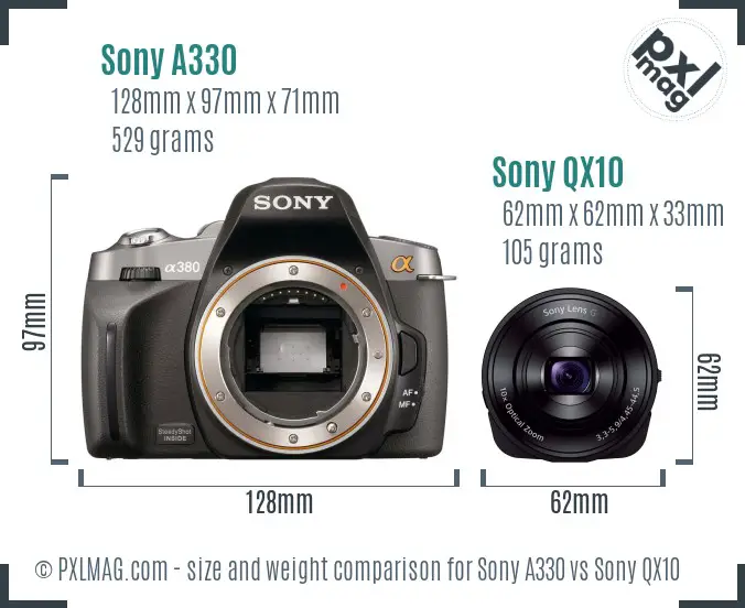 Sony A330 vs Sony QX10 size comparison