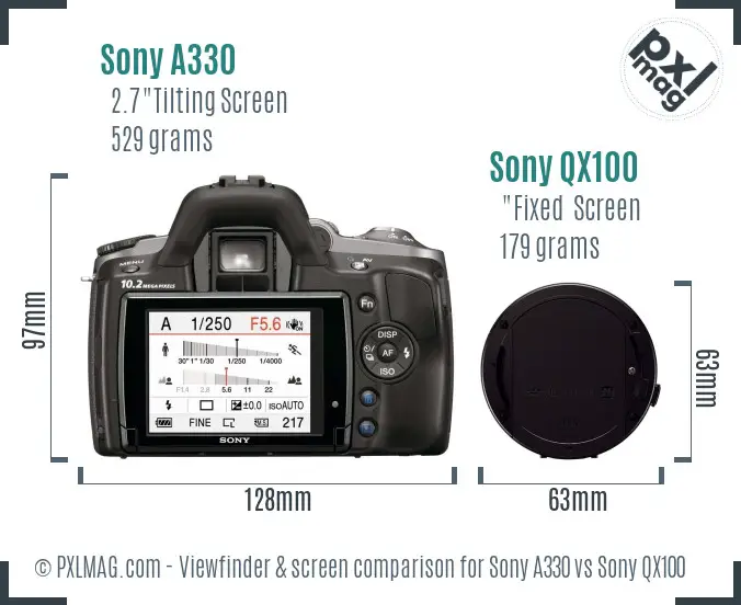 Sony A330 vs Sony QX100 Screen and Viewfinder comparison