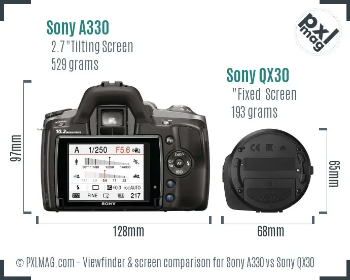 Sony A330 vs Sony QX30 Screen and Viewfinder comparison