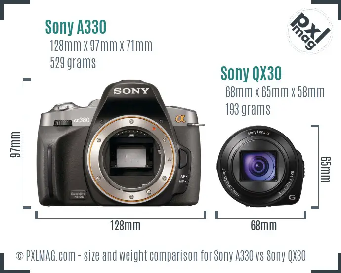 Sony A330 vs Sony QX30 size comparison