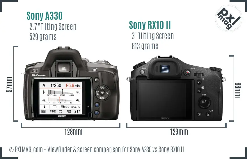 Sony A330 vs Sony RX10 II Screen and Viewfinder comparison