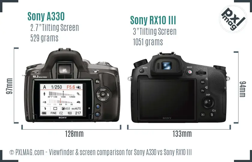 Sony A330 vs Sony RX10 III Screen and Viewfinder comparison