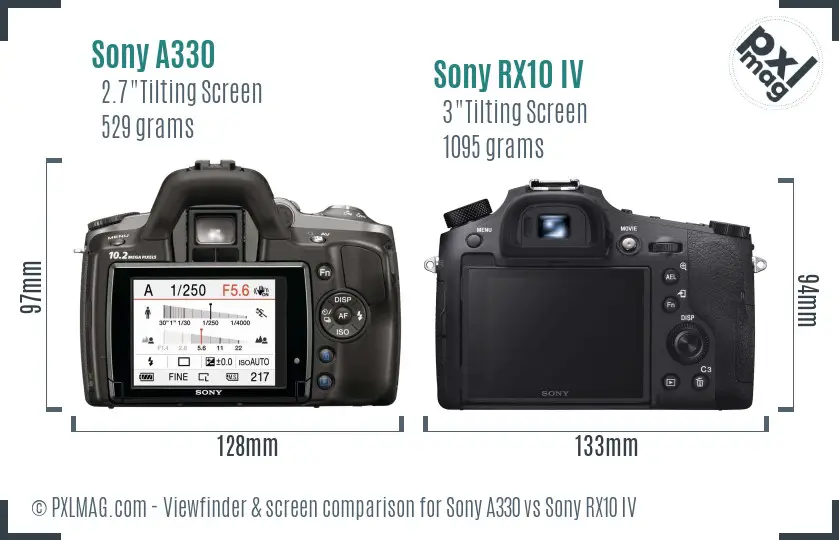 Sony A330 vs Sony RX10 IV Screen and Viewfinder comparison