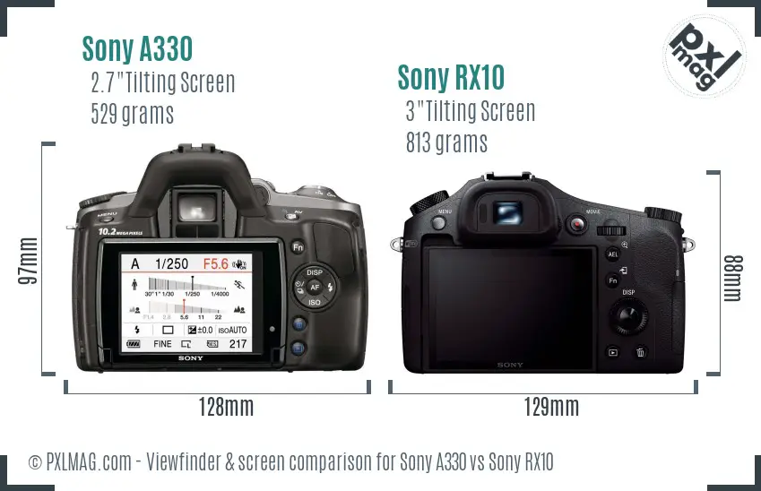 Sony A330 vs Sony RX10 Screen and Viewfinder comparison