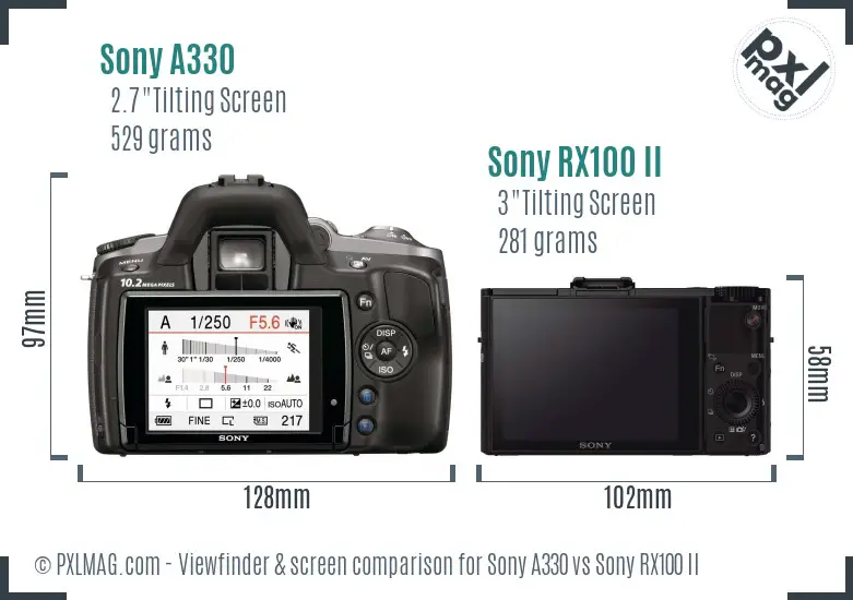 Sony A330 vs Sony RX100 II Screen and Viewfinder comparison