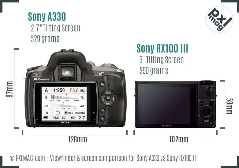 Sony A330 vs Sony RX100 III Screen and Viewfinder comparison