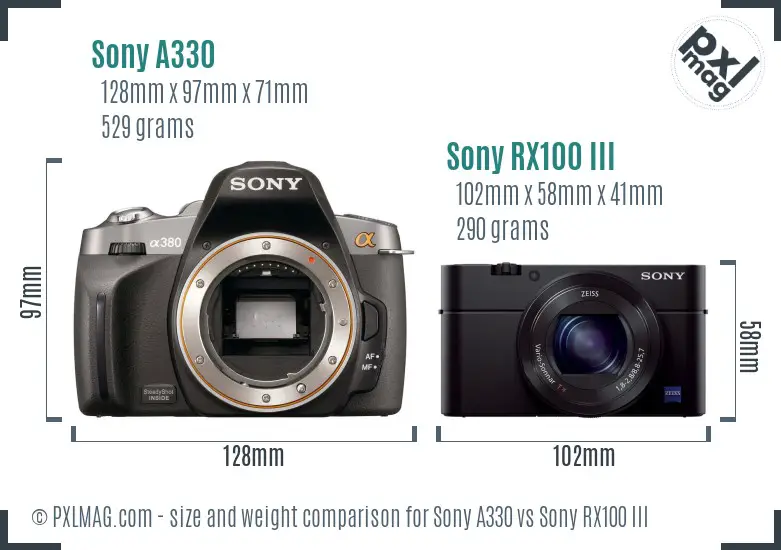 Sony A330 vs Sony RX100 III size comparison