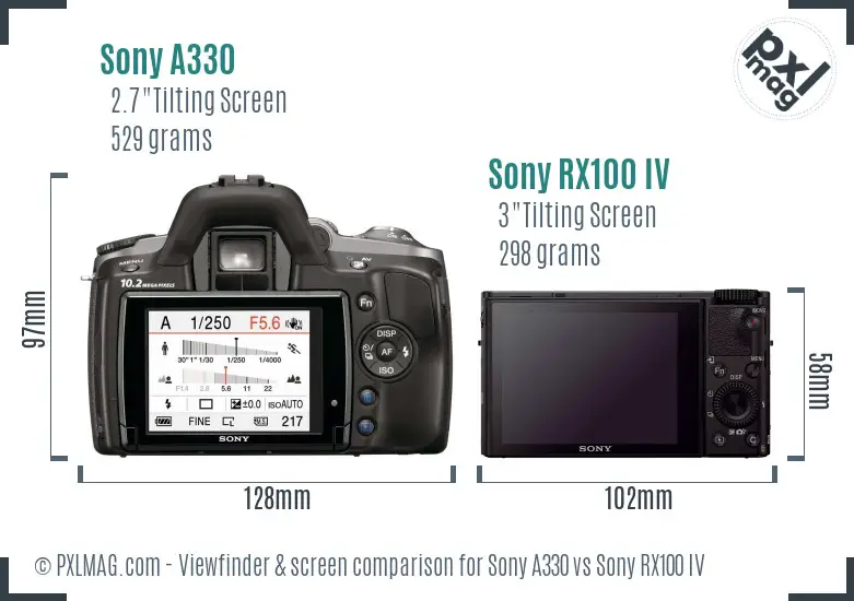 Sony A330 vs Sony RX100 IV Screen and Viewfinder comparison