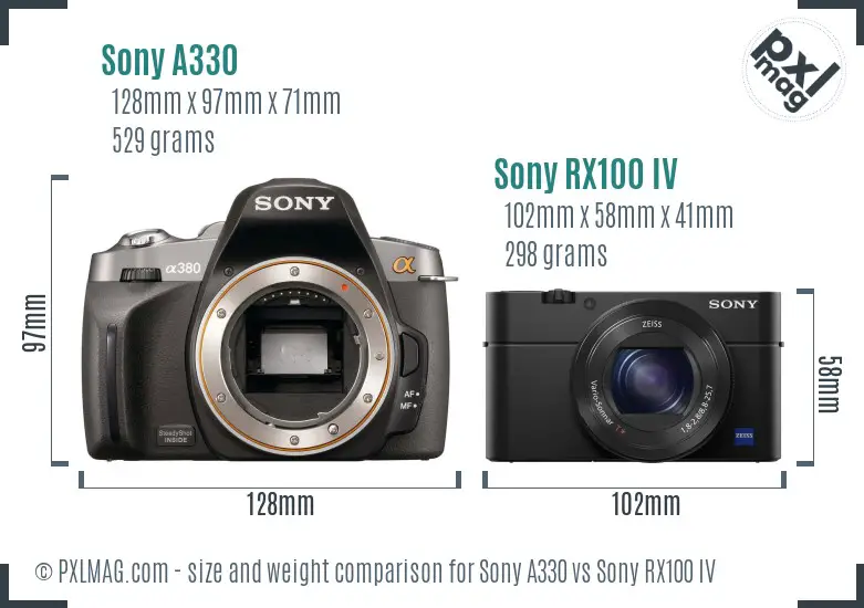 Sony A330 vs Sony RX100 IV size comparison