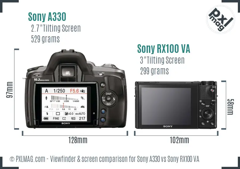 Sony A330 vs Sony RX100 VA Screen and Viewfinder comparison
