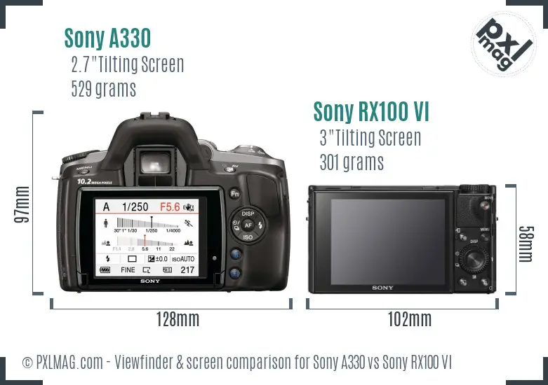 Sony A330 vs Sony RX100 VI Screen and Viewfinder comparison