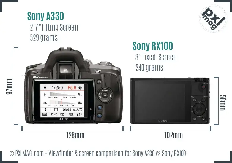 Sony A330 vs Sony RX100 Screen and Viewfinder comparison