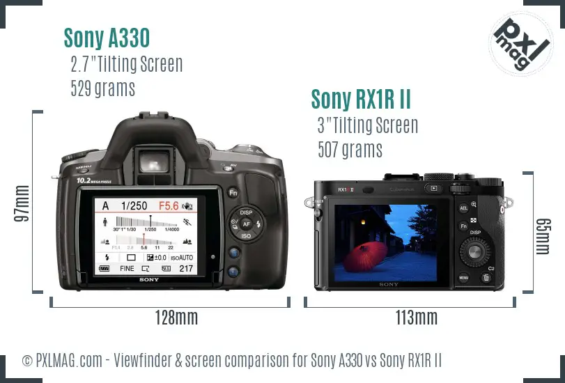 Sony A330 vs Sony RX1R II Screen and Viewfinder comparison