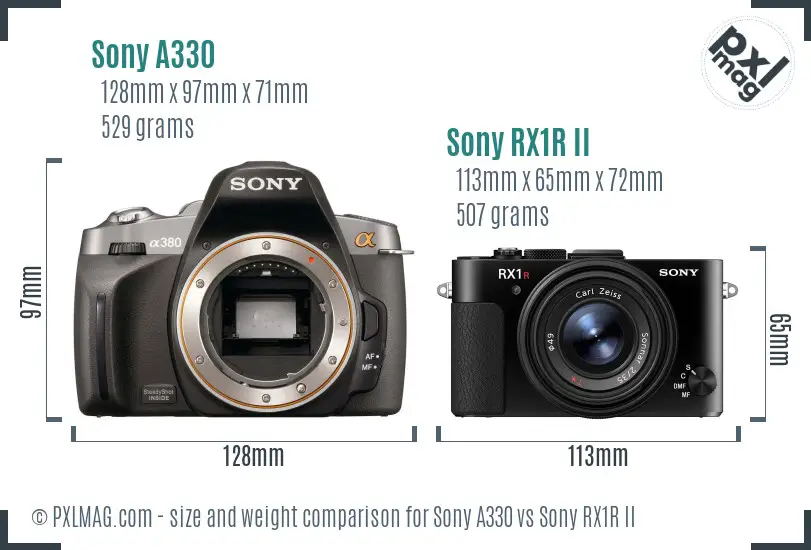 Sony A330 vs Sony RX1R II size comparison