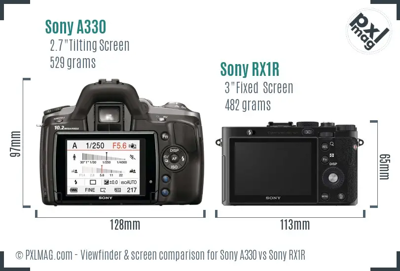 Sony A330 vs Sony RX1R Screen and Viewfinder comparison