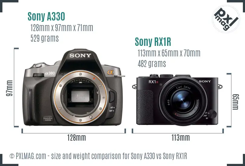 Sony A330 vs Sony RX1R size comparison