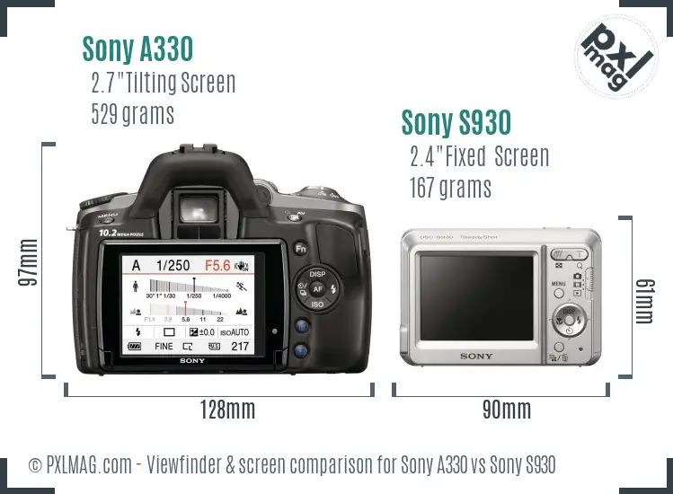 Sony A330 vs Sony S930 Screen and Viewfinder comparison